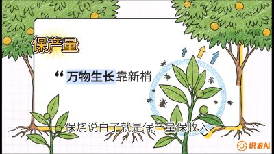 第四节：嫩梢保卫战&mdash;&mdash;潜叶蛾与蚜虫，课程：《柑橘十大病虫害：从入门到精通》