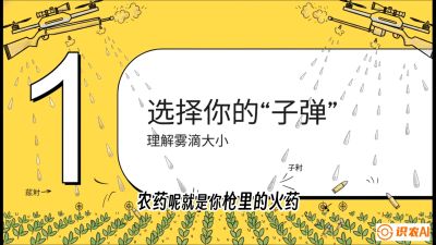 第1节：无人机打药总&ldquo;白干&rdquo;？&mdash;&mdash;搞懂雾滴与天气的关系，课程：《无人机植保搞钱必修课：从&ldquo;瞎飞&rdquo;到&ldquo;懂行&rdquo;的6步进阶》