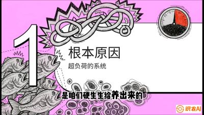 第三节：【爆款单品&middot;加州鲈】从&ldquo;玻璃鱼&rdquo;到&ldquo;摇钱树&rdquo;的通关秘籍，课程：《黄金鳞甲：2025中国淡水鱼高效养殖实战营》