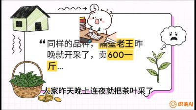 第01节（抢早篇）：与老天爷抢饭吃：如何利用&ldquo;温差阈值&rdquo;让头采茶提前5天上市？，课程：《茶金时代：从&ldquo;看天吃饭&rdquo;到&ldquo;精准控局&rdquo;的茶叶高产提质实战课》