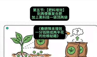 第五节：【肥料增效】别再傻撒复合肥，加上&ldquo;黑科技&rdquo;一袋顶两袋